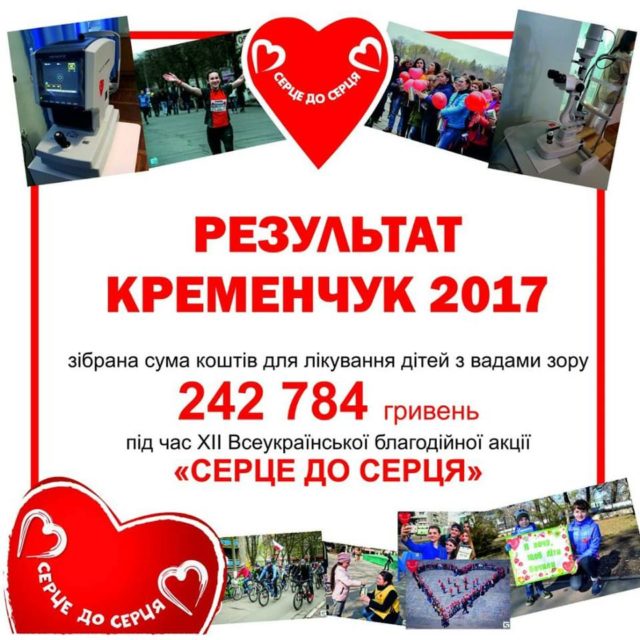 Обладнання для Кременчуцької міської дитячої лікарни було передано